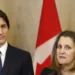 Top Trudeau Ally, Deputy PM Chrystia Freeland Resigns from Canadian Government